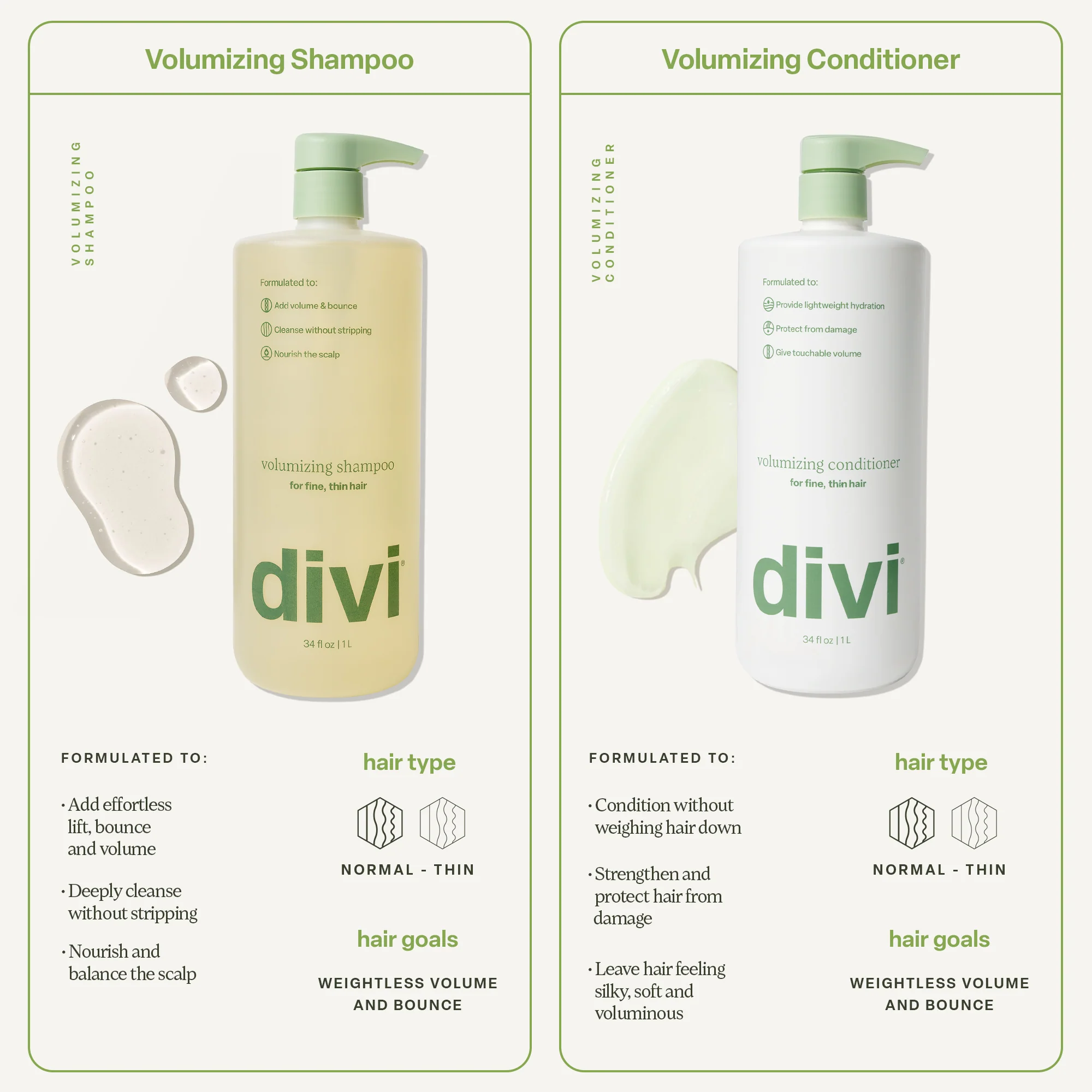 Jumbo Volumizing Shampoo - Image 4